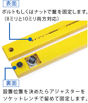 取り付け・固定方法